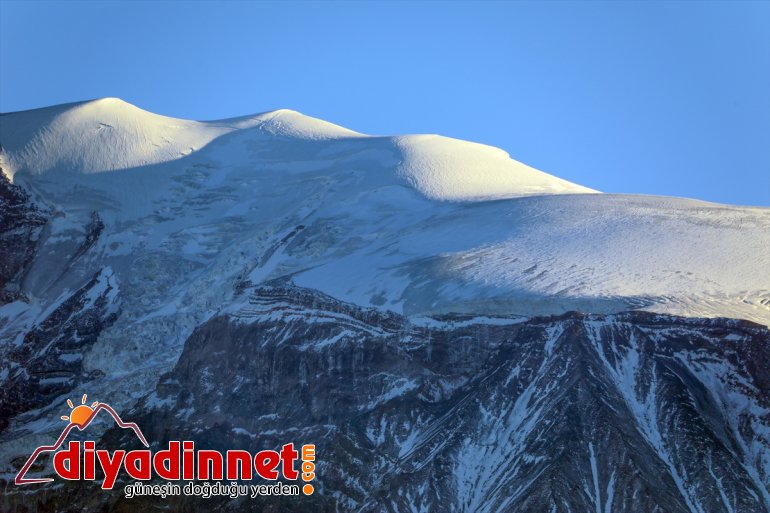 zirvesi yeniden Dağı