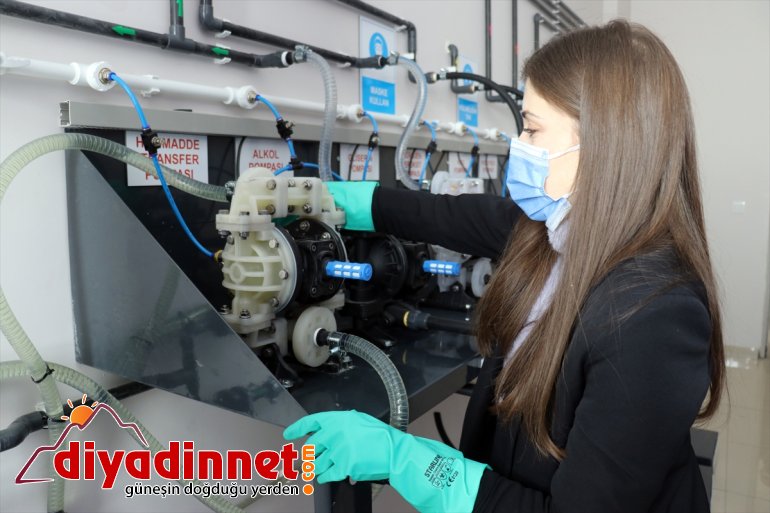 Meslek hijyen Ağrı malzemesi AĞRI lisesi - markasıyla öğrencileri üretiyor Dağı 7