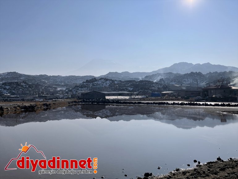 Ağrı Dağı Milli Parkı