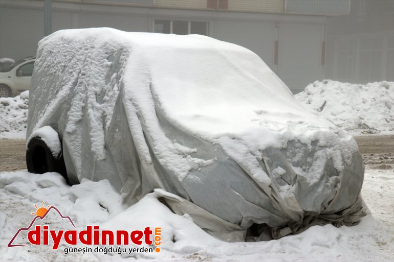 dereceyle sıcaklık altında Anadolu