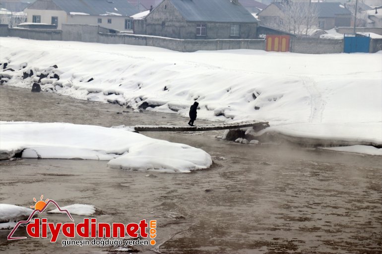 Termometreler Ağrı