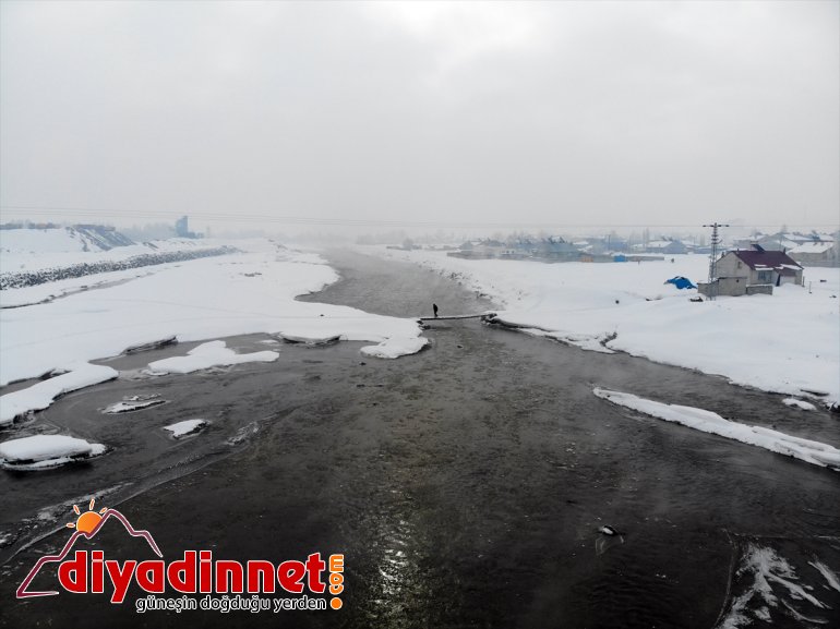 Termometreler Ağrı