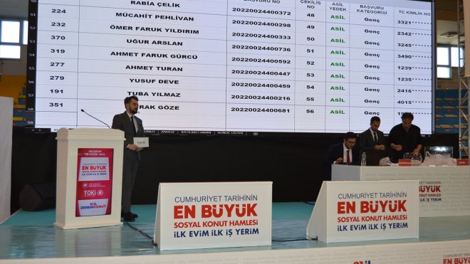 Erzurum'un ilçelerinde "İlk Evim, İlk İş Yerim Projesi"nde yapılacak konutların kuraları çekildi