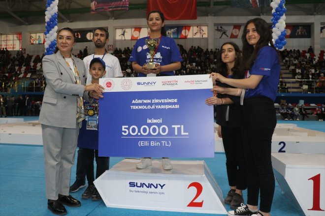 sergiledi kodlamadaki yeteneklerini öğrenciler robotik Ağrılı 1