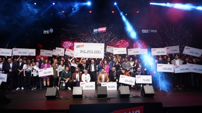 İTÜ Çekirdek girişimleri otomotivde yarının teknolojisine ışık tutuyor