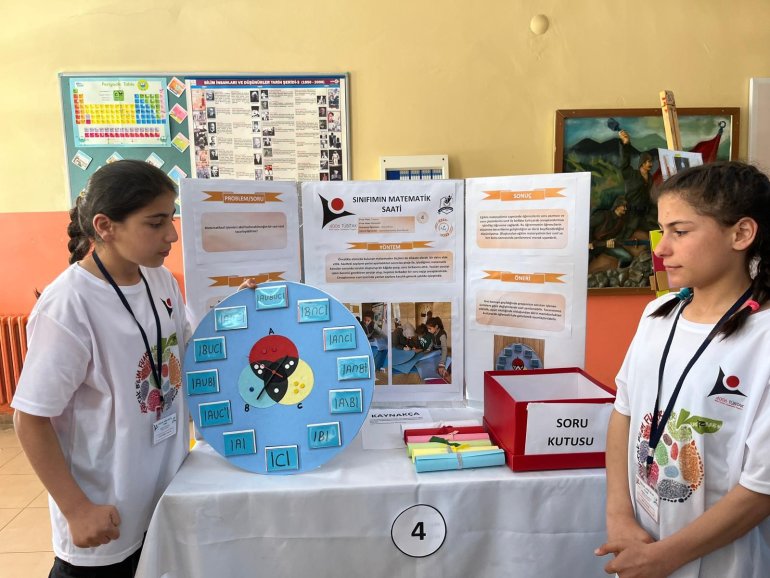 4006 Bilim Fuarı Ağrı