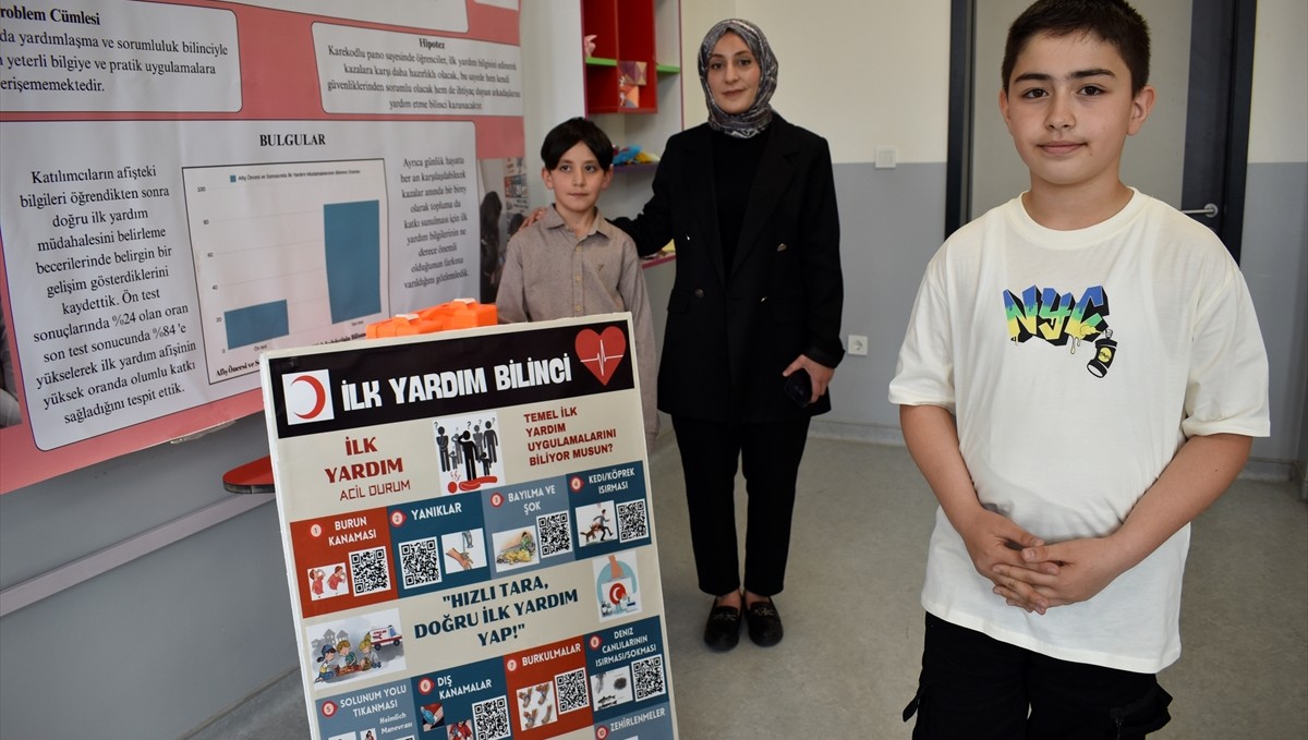 Bitlis'te BİLSEM öğrencileri, 5 Projeyle TÜBİTAK yarışmasının Türkiye finaline katılacak