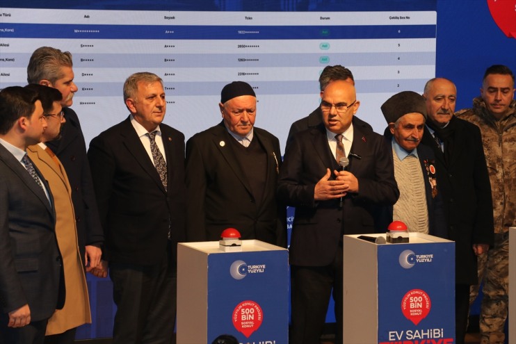 kurayla yapılacak hak konutların Ağrı