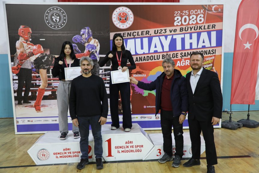 Muay Thai Bölge Şampiyonası