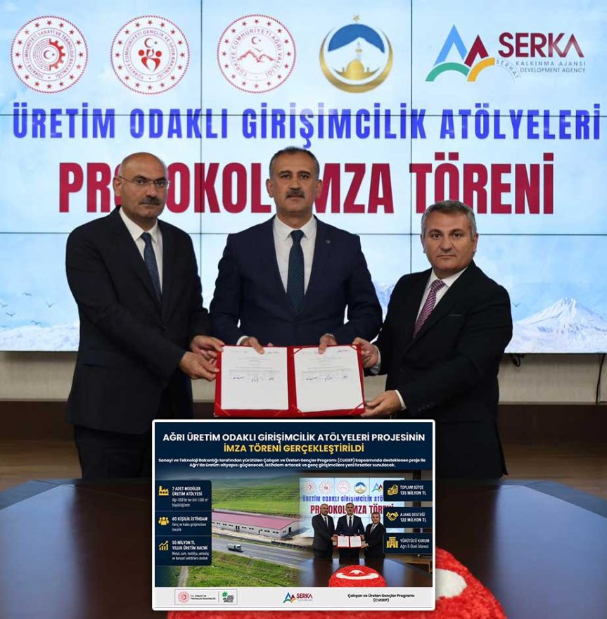 Ağrı Üretim Odaklı Girişimcilik Atölyeleri Projesinin İmza Töreni Gerçekleştirildi