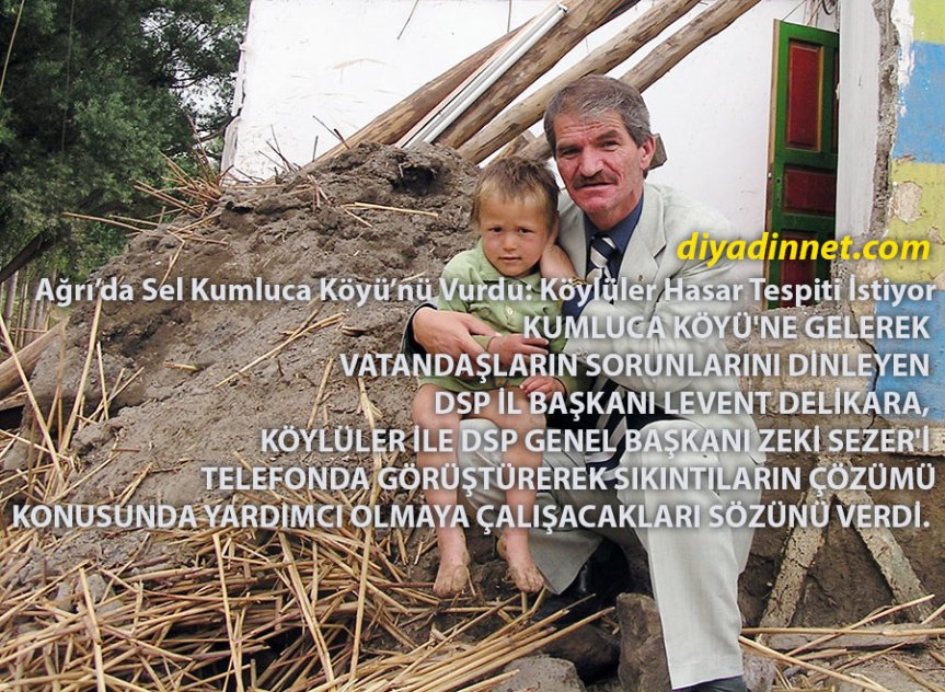 Levvent Delikara